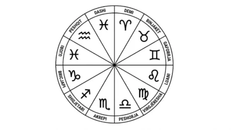 Cila shenjë do ketë ndryshime të MËDHA dhe të PAPRITURA? Horoskopi për sot: Priten VËSHTIRËSI, me paratë…