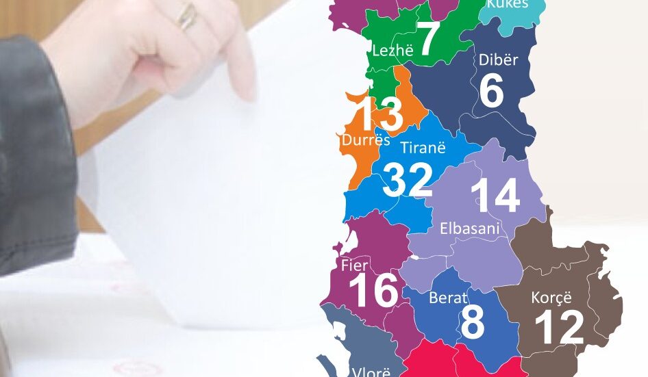 10 bashkitë që mund të mos jenë më
